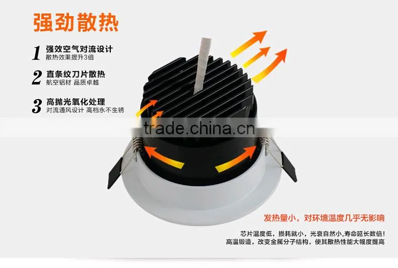 LED Ceiling Lamp Light COB 3w 5w 7w 10w 15w 20w Dimmable LED Spotlight