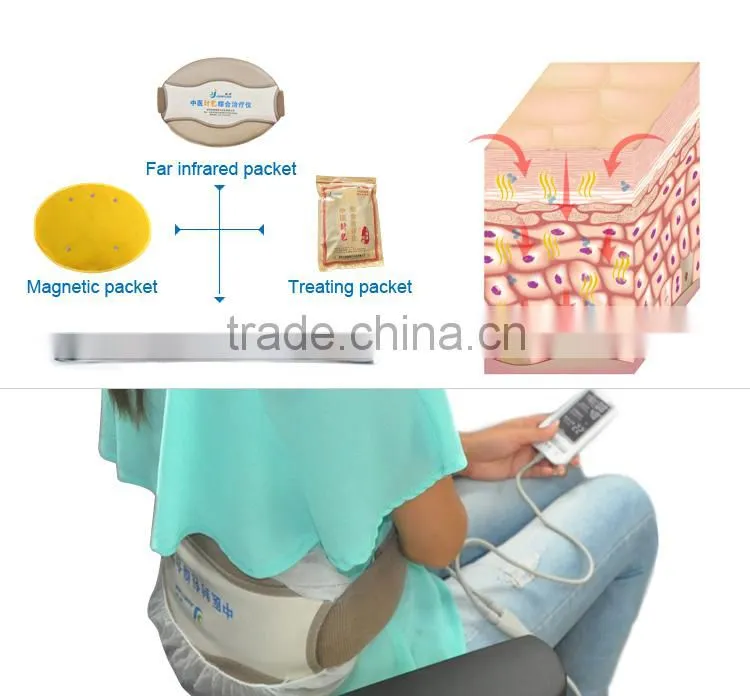 consumable medical device