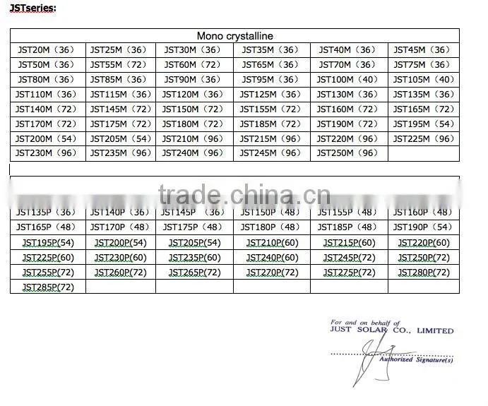 260W Poly Solarar Panel sol system largest moon in the solar system in China