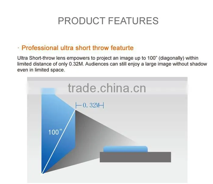 GAOKE Wifi bluetooth usb hdmi all in one with pc built-in 3d interactive computer overhead projector with speaker for school