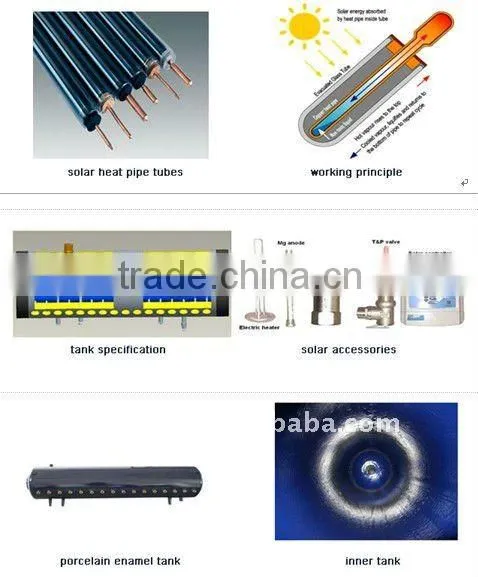 integrative & pressurized solar water heater SKI-PP with colored steel sheet from SKI SOLAR with CE & ISO