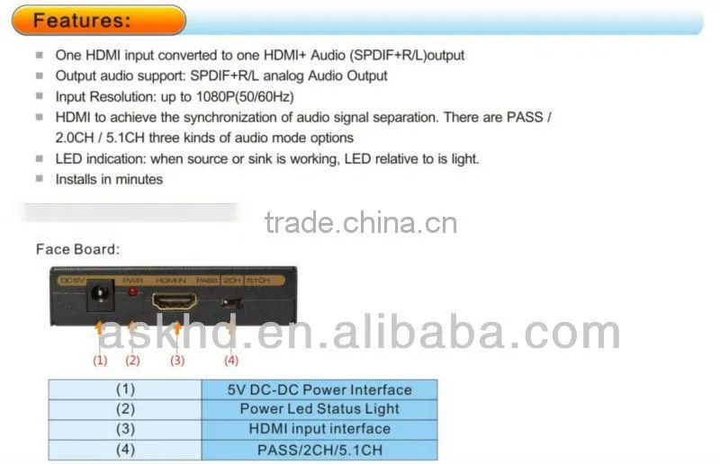 hdmi audio extractor HDMI to HDMI +Audio ( SPDIF+ L/R) Audio Extractor (3D&1080P)