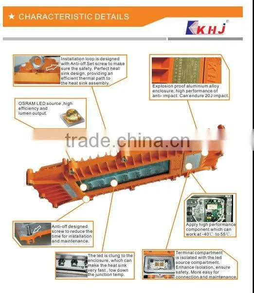 ATEX and IECEX Certificated 30w LED Explosion Proof Lighting Fixture For Terrible Location