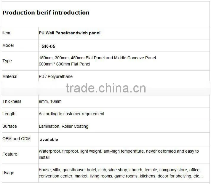 pu foam sheet/pu sandwich panel