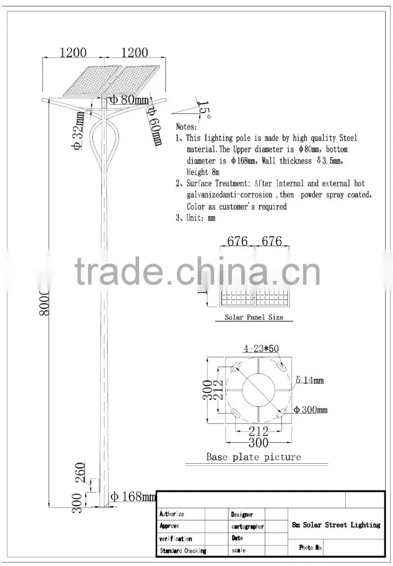 solar led street light retrofit from China