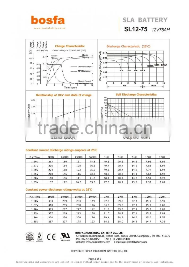 long life battery 12v 75ah 12v back up battery price