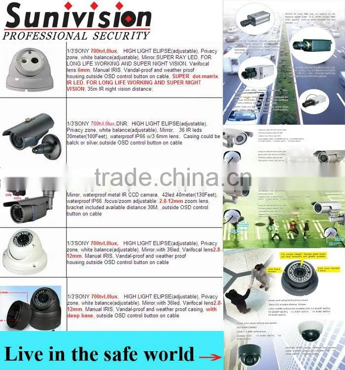 h.264 dvr support iPhone/Android/Blackberry/Symbian