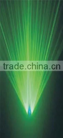 Double Green Laser Light