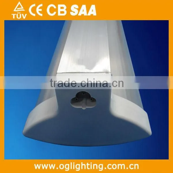 LED Office Lighting Ideas LED Lighting Fixtures for Office with SAA ETL DLC UL CB CE Approved