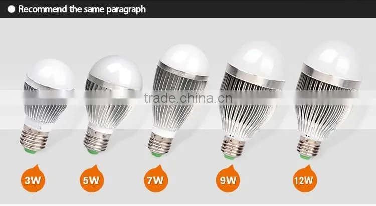 high lumens E27 15W LED Bulb Light