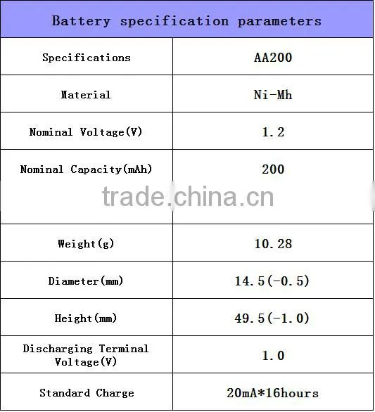 AA 200mAh 1.2 V Quanlity Rechargeable Battery NI-MH 1.2V Rechargeable 2A Battery Baterias Bateria