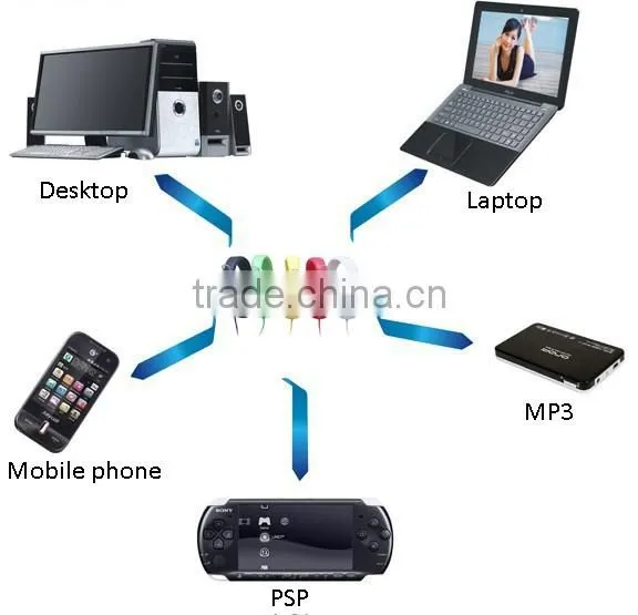 Top quality custom android mobile phone headphone