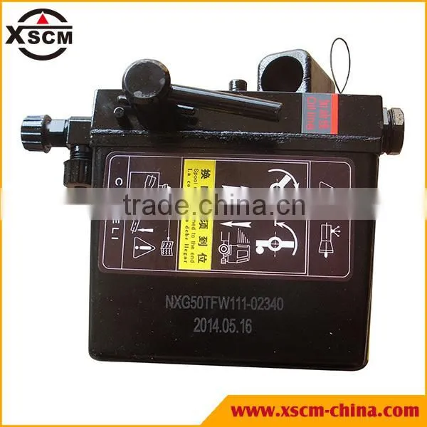 Best manual hydraulic test pump NXG50TFW111-02340