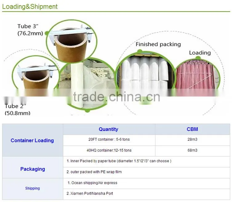 non woven material/Discount breathable nonwoven fabric/cloth non-woven interlining bedding cover