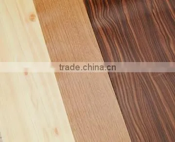decorative pvc sheet