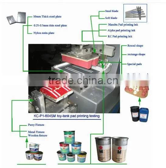 new products desktop mini single color pad printing machine LC-TP1-150 for toy, cap, gift,pen,plastic for sale