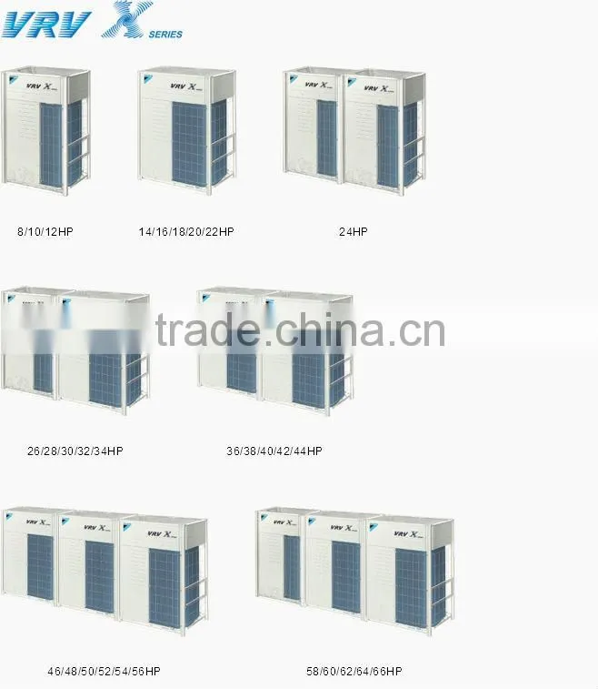 r410a daikin vrv inverter air conditioners