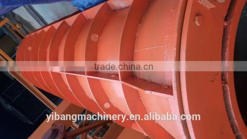600mm-1200 mould adavilable, cement pipe mould