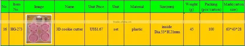 plastic biscuit mold/biscuit mold #HG-273