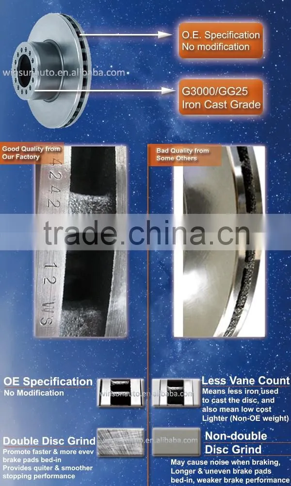 WINMANN 112 Advance Auto Parts For Scania