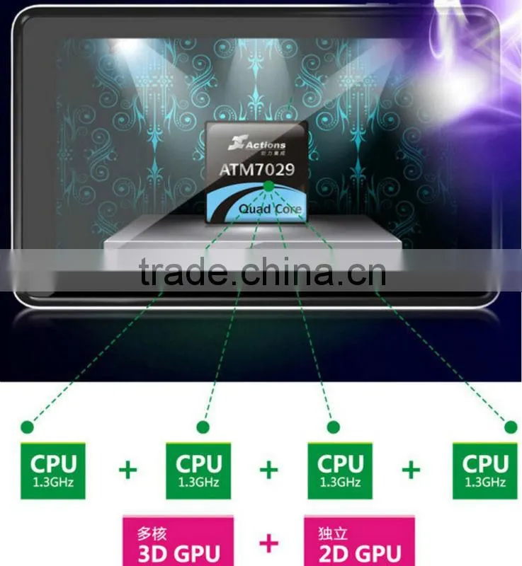 7 inch IPS screen tablet android tablet quad core MTK
