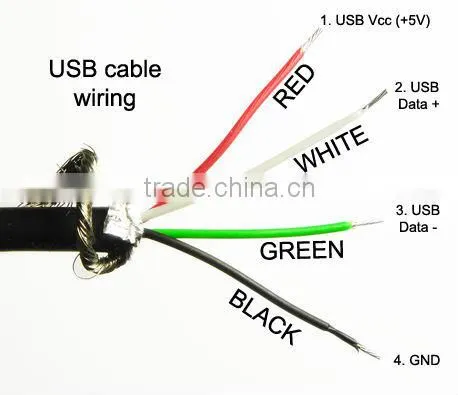 Data transfer & Charging Micro USB Cable For Sumsung/Nokia/HTC/Blackberry Android Smartphones