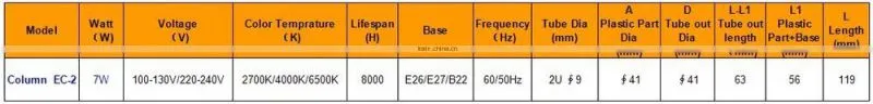 T3 120V 7w Light Bulb