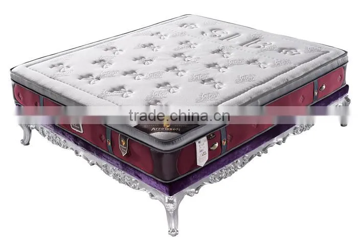 China spring mattress factory America style sleeping mattress price