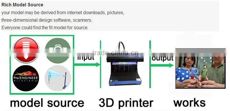 made in china 3d printer / 3d printer machine /3d printer price
