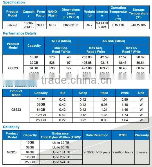 Wholesale internal hard disk hard drive ssd hard drive M.2(NGFF) 22*80 M6323 16GB-256GB hot-selling 3 years warranty