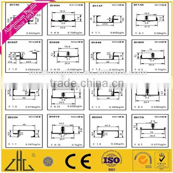 China top Suppliers of aluminum profile assembly accessories for kitchen cabinet
