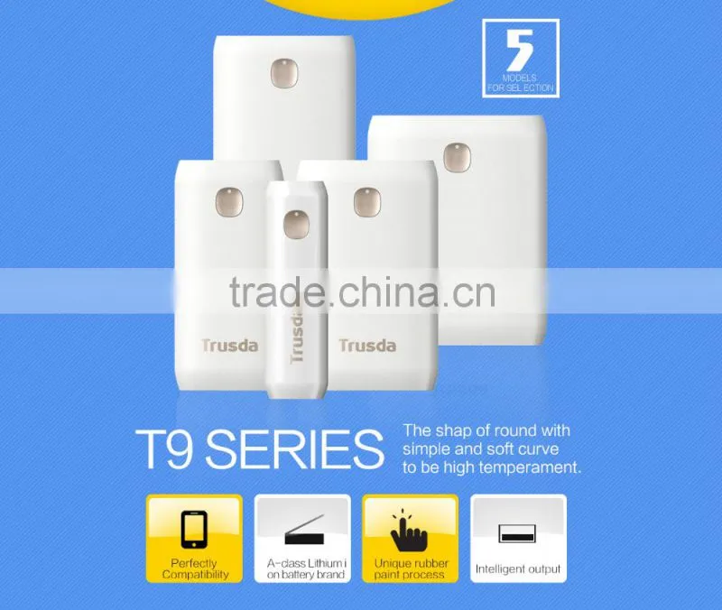 Aukey unique 20000mah smart charge power bank
