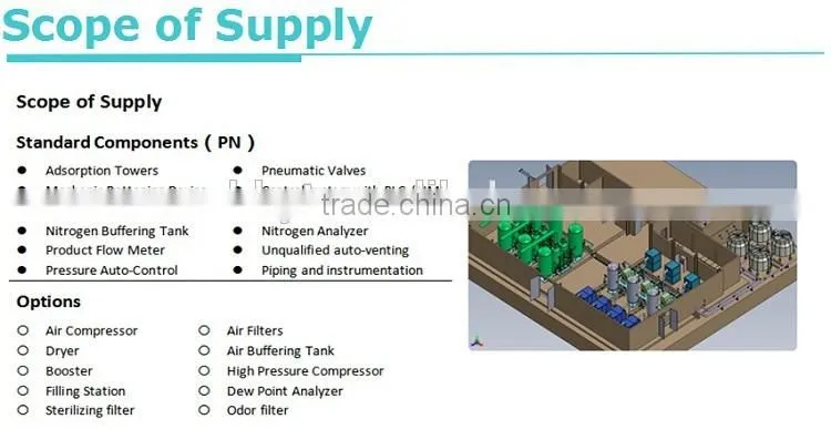 AIR SEPARATION PSA NITROGEN GAS GENERATOR FOR SALE