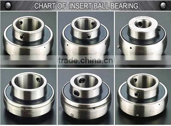 Cheap Prices Pillow block bearings insert ball bearings