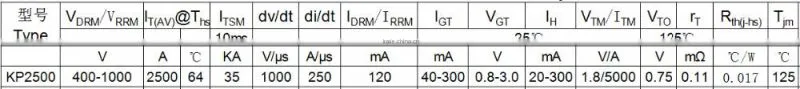 Housing package rectifier phase control thyristor for motor control