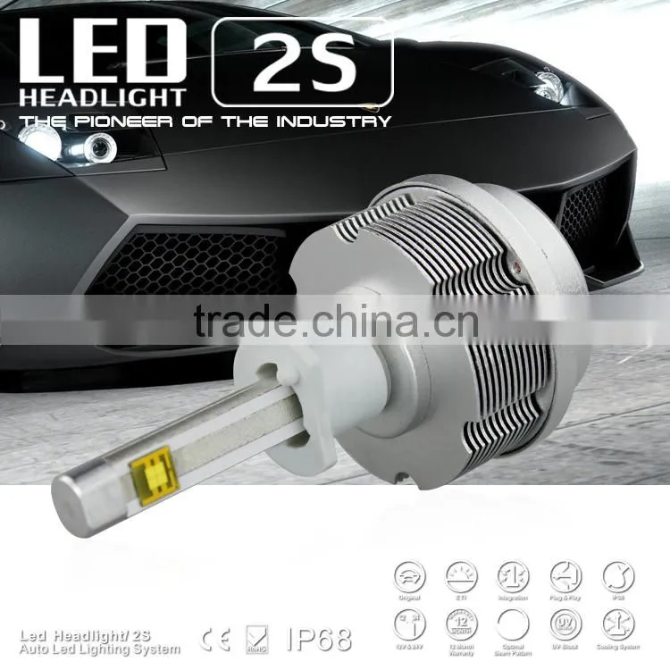 2015 New 30W H1 Automobile LED light Auto LED Headlamp Car LED Lamp