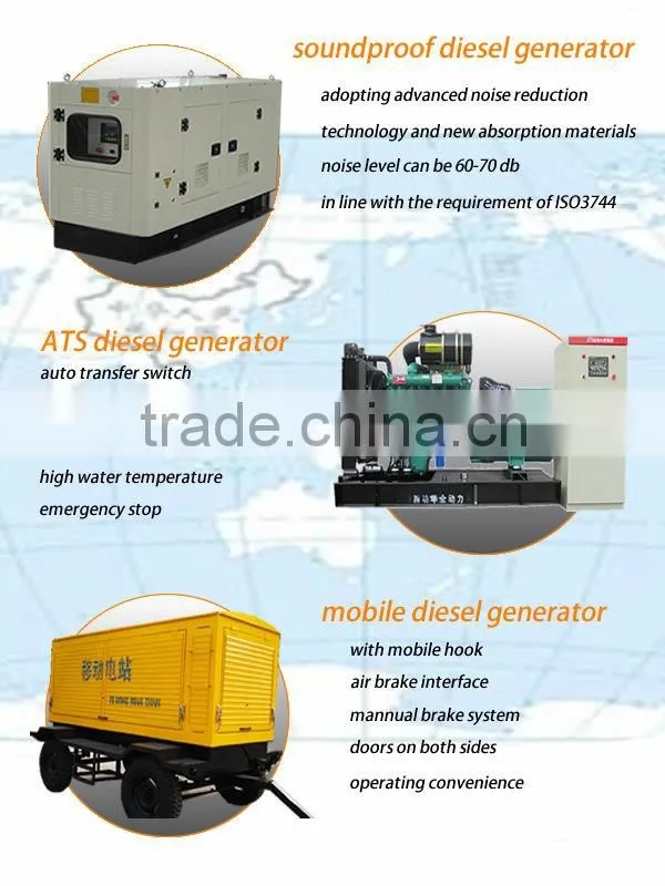 Super Silent Lovol Engine Diesel Generator Set / Generating Set / Genset