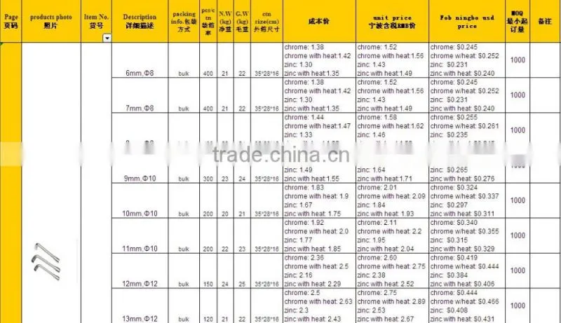 L Type socket Wrench for Auto Repair Tools,L handle hex perforation wrench