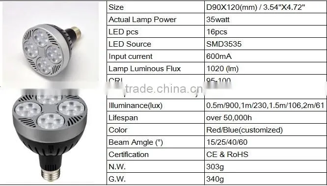 decorative indoor plant lights Par 30 35w IP65 led grow light