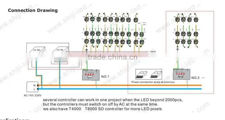 Programmable matrix compatible rgb led pixel module light 2801