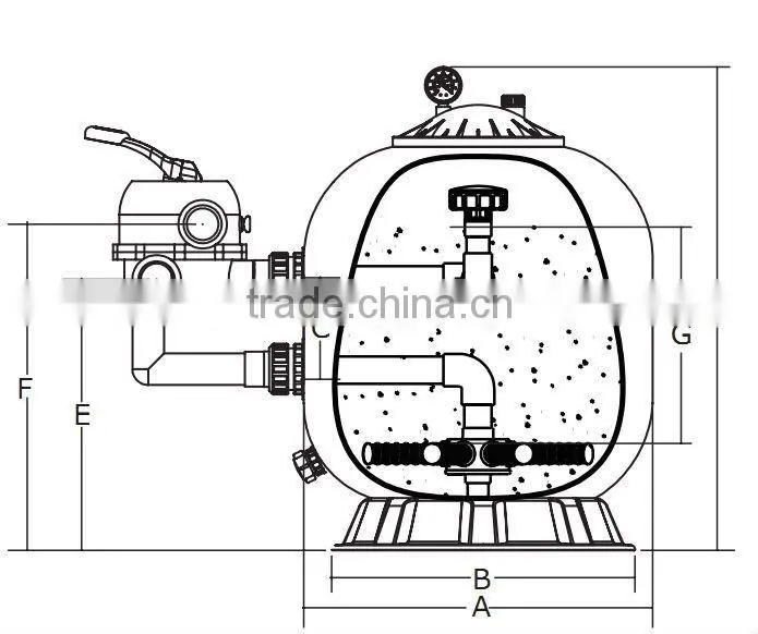 Swimming pool sand filter, side-mount sand filter ,water pump price india