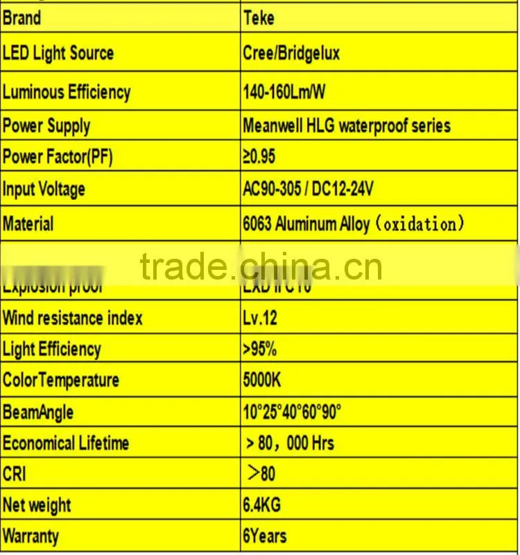 IP67 LED flood light 300W 500W 1000W football field