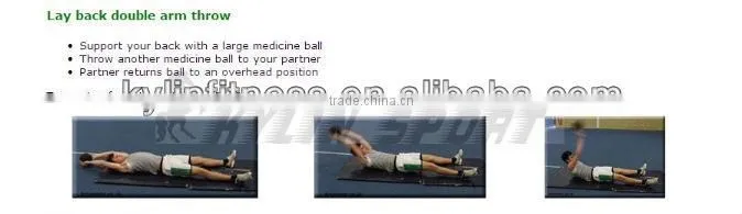 bouncing swiss medicine ball