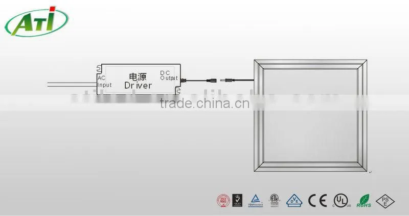 led light panel, CE, TUV and UL approved led light panel