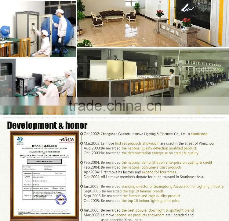 led spotlight cob , ce rohs led spotlight , high power led spot light