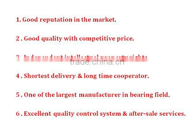 2015 QOQO brand taper roller bearing high performance roller bearing and NMB taper roller bearing