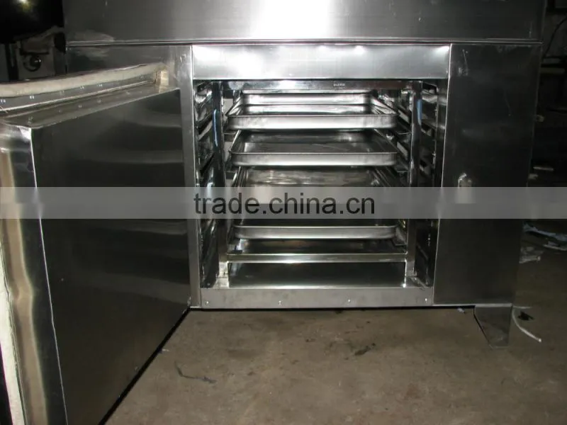 RXH Hot Air Circulation Oven