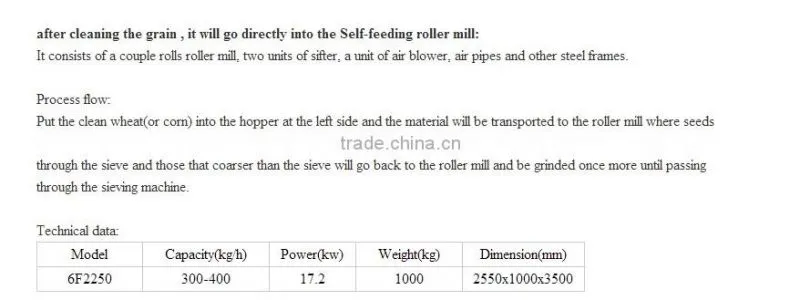 Buckwheat Flour Milling Equipment