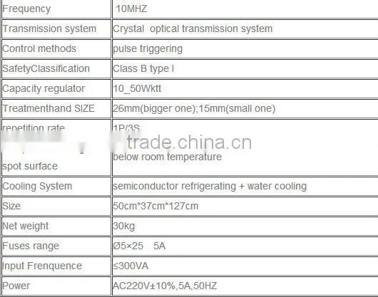 mini portable tripolar bipolar rf machine