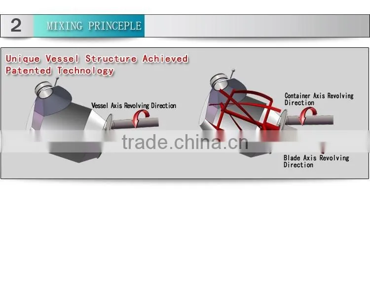 3D continuous lab commercial food mixing machine